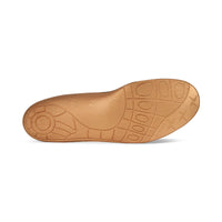 L820M - Train Posted Orthotic